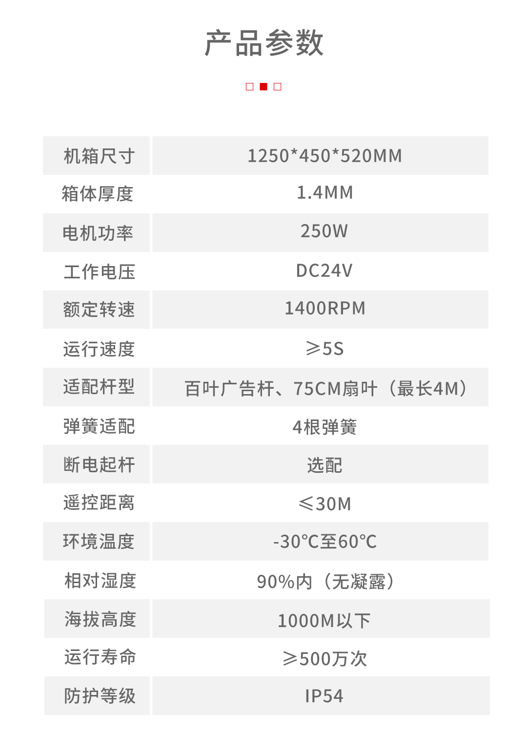 818廣告道閘產(chǎn)品詳情頁(yè)調(diào)整