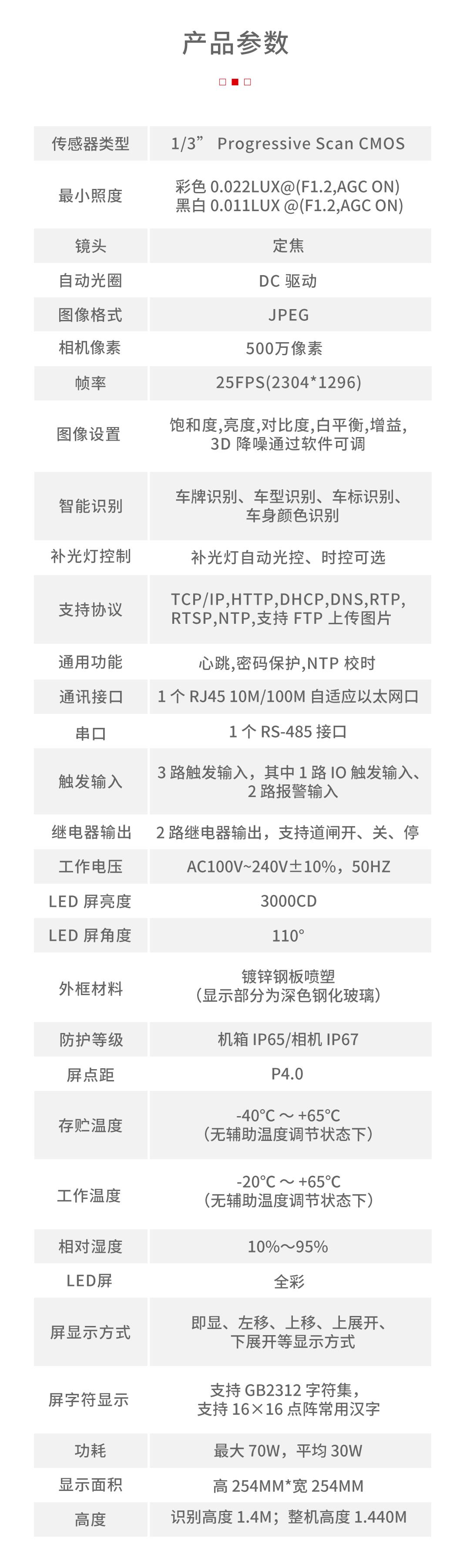 鴻系列車牌產(chǎn)品詳情頁(yè)_06